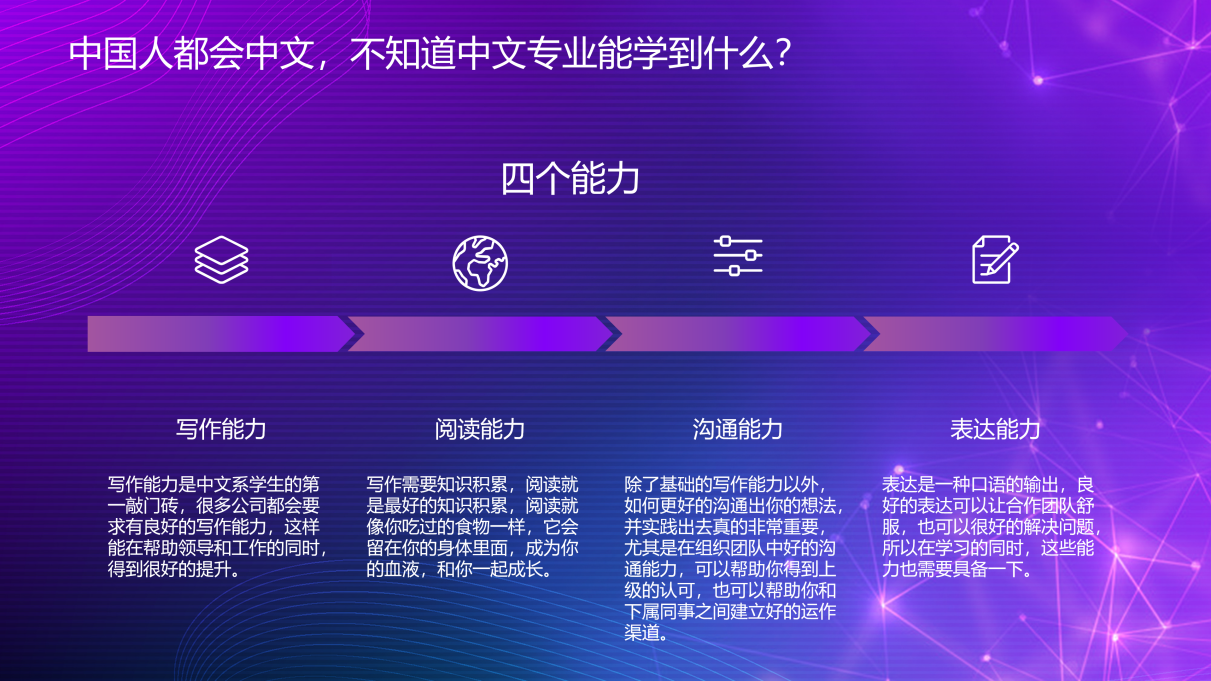 中文专业何以赋能我的人生_中文2009级王萍-0421_09