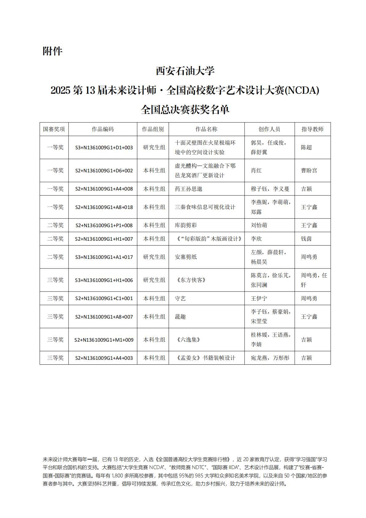 西安石油大学_N1361009G1_02