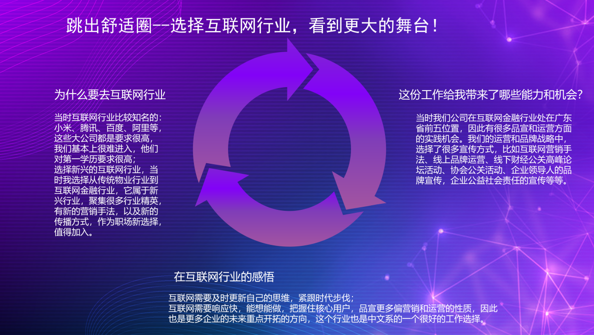 中文专业何以赋能我的人生_中文2009级王萍-0421_14