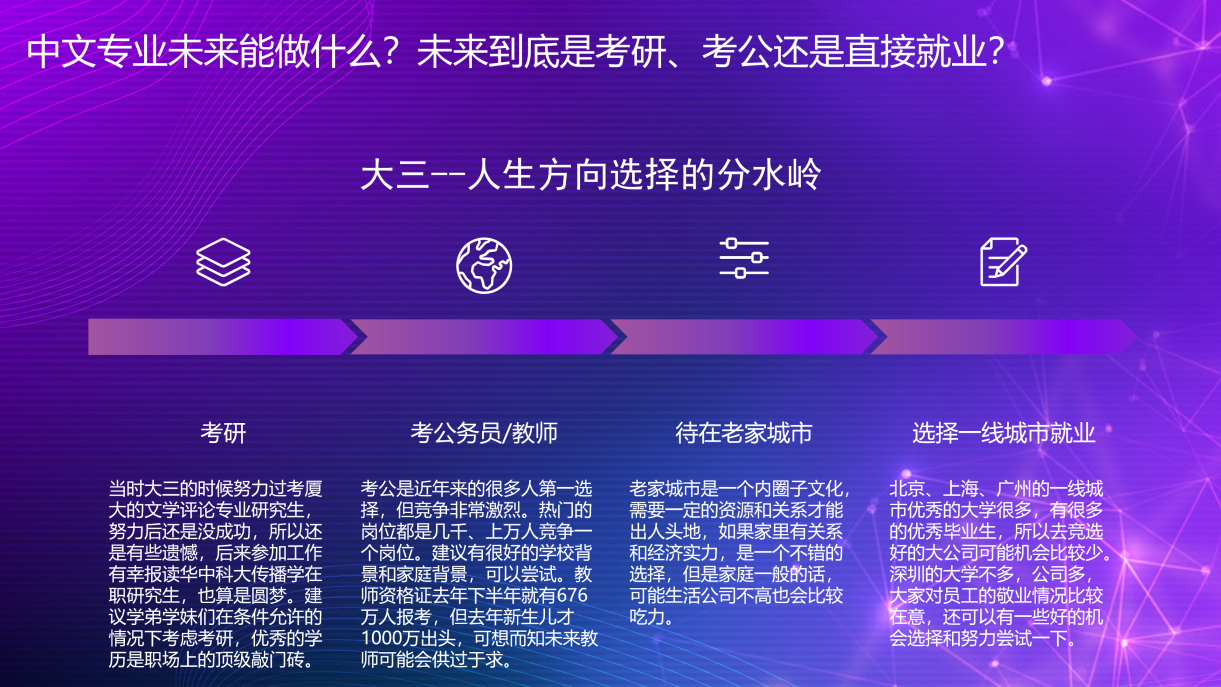 中文专业何以赋能我的人生_中文2009级王萍-0421_10